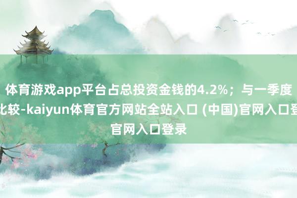 体育游戏app平台占总投资金钱的4.2%;与一季度末比较-kaiyun体育官方网站全站入口 (中国)官网入口登录
