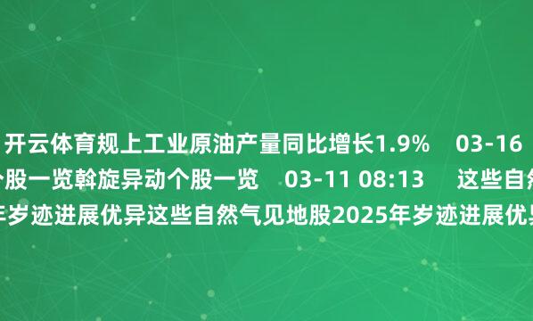 开云体育规上工业原油产量同比增长1.9%    03-16 10:07     斡旋异动个股一览斡旋异动个股一览    03-11 08:13     这些自然气见地股2025年岁迹进展优异这些自然气见地股2025年岁迹进展优异    21  03-03 08:05     一财最热      点击关闭-kaiyun体育官方网站全站入口 (中国)官网入口登录